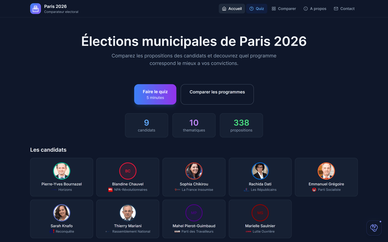Democratie — case study by Ikki