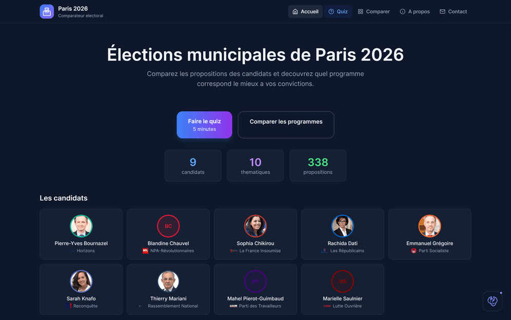 Democratie — case study by Ikki